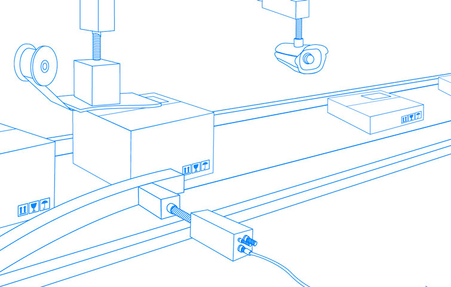 Regolazione del formato nelle macchine confezionatrici